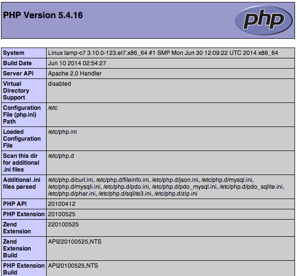 php info - LAMP cài dặt trên Centos 7