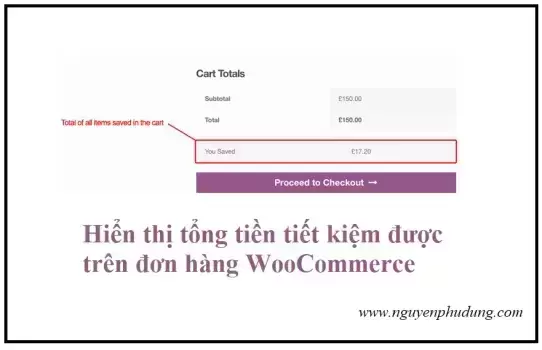 Thủ thuật WordPress - Hiển thị tổng tiền tiết kiệm được trên đơn hàng WooCommerce