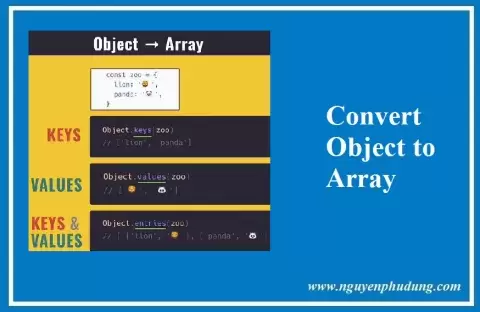 Hướng Dẫn Convert Object To Array trong JavaScript